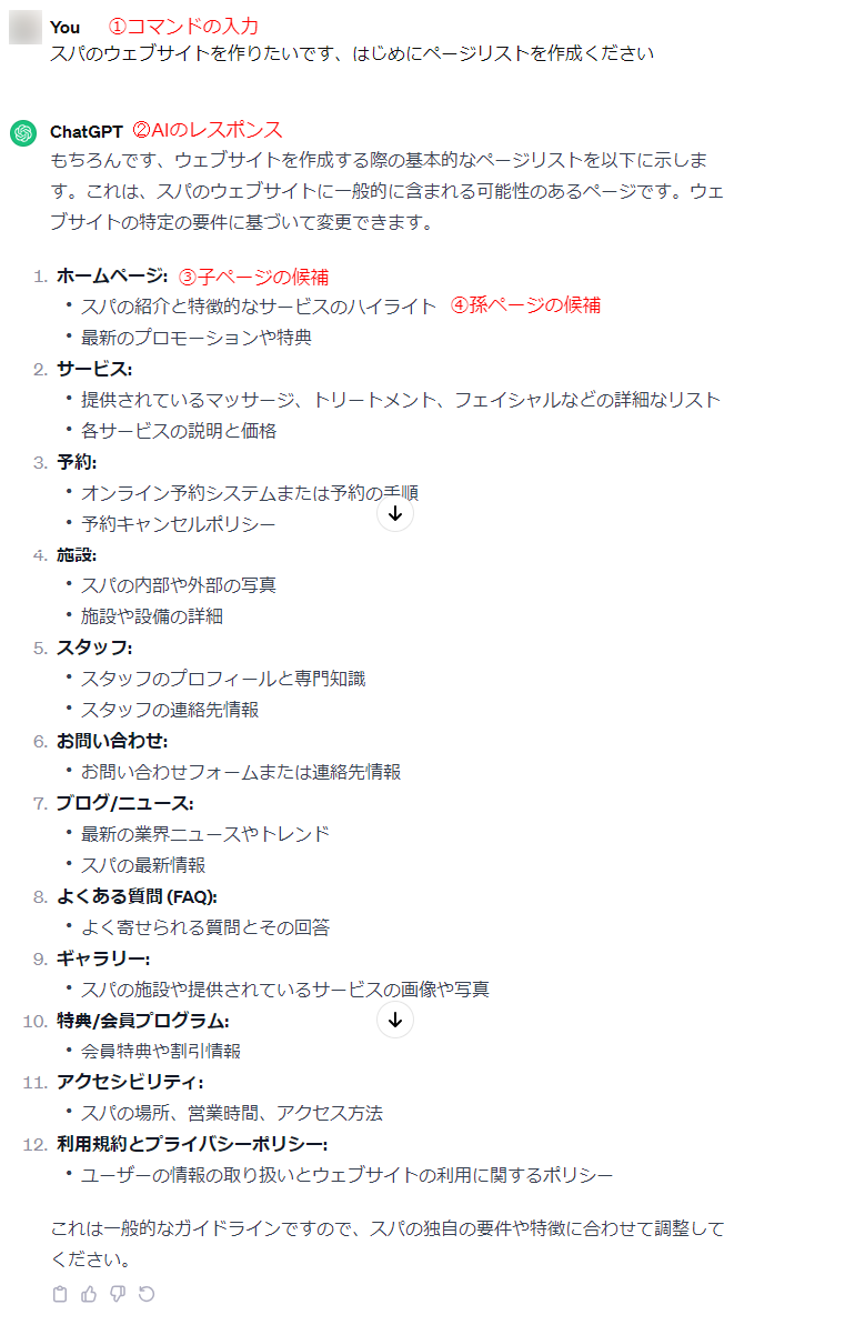 ChatGPTを利用してホームページの一覧リストを算出する